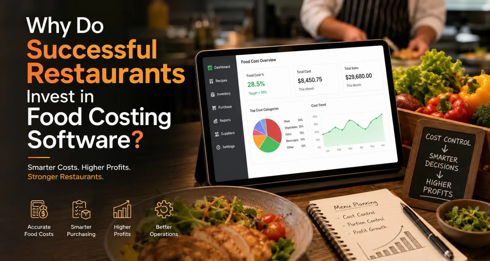 Why Do Successful Restaurants Invest in Food Costing Software